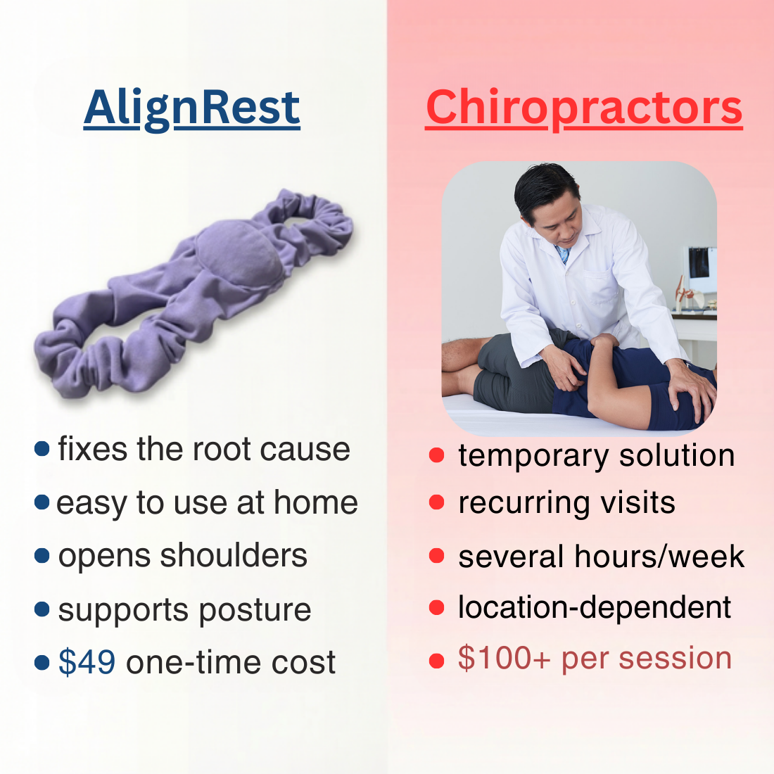 AlignRest – sleep support brace