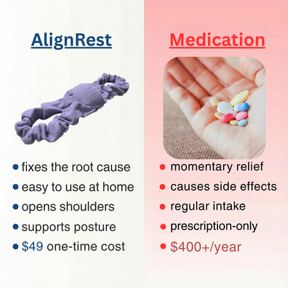 AlignRest – sleep support brace