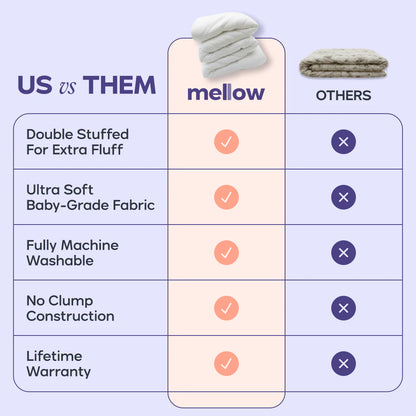 Esfony MarshMellow Comforter